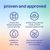 Method Skin Spritz, Hypochlorous Acid Spray for Face and Body, Suitable for Sensitive Skin 8.5 fl oz(8.5 Fl Oz (Pack of 1))