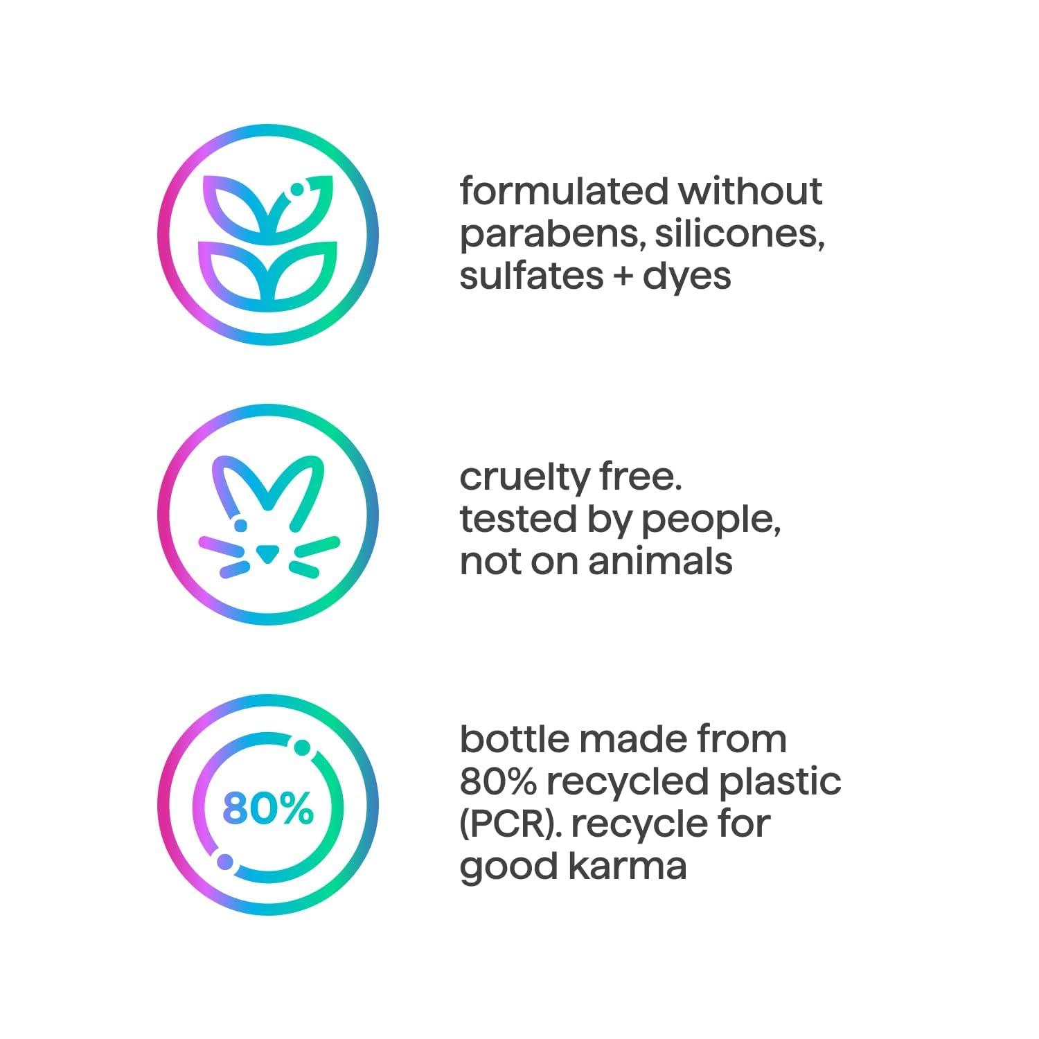 image:imageBundle of Method Volumizing Shampoo Pure Peace 14 oz Pack of 1 Method Volumizing Conditioner Pure Peace 135 oz Pack of 1 Method Body Wash Pure Peace 18 oz Pack of 1