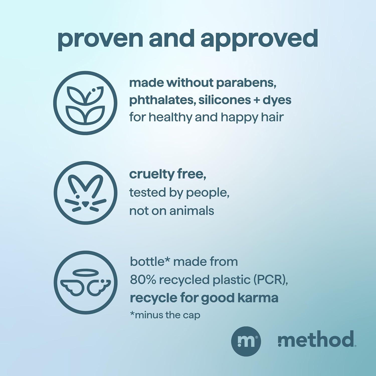 image:imageMethod Men 2in1 Shampoo Conditioner Sea Surf Pack Of 6 Sea amp Surf 6 CountGlacier Granite