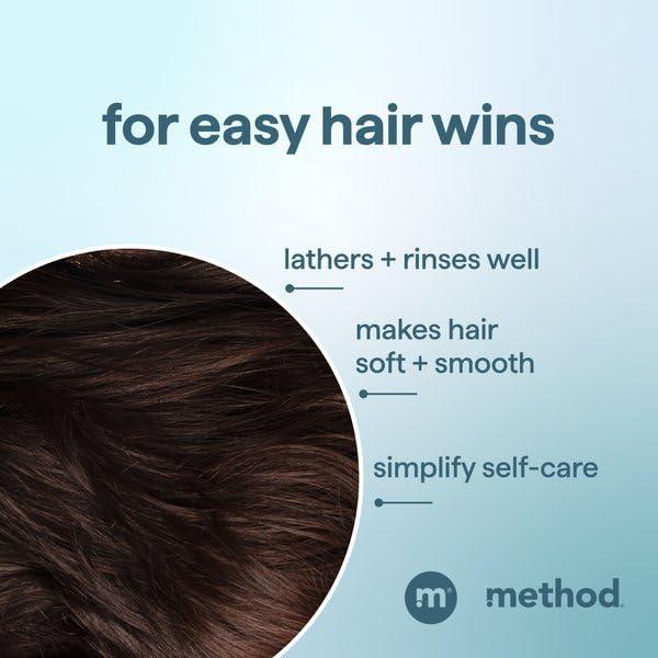 image:imageMethod Men 2in1 Shampoo Conditioner Sea Surf Pack Of 6 Sea amp Surf 6 CountGlacier Granite