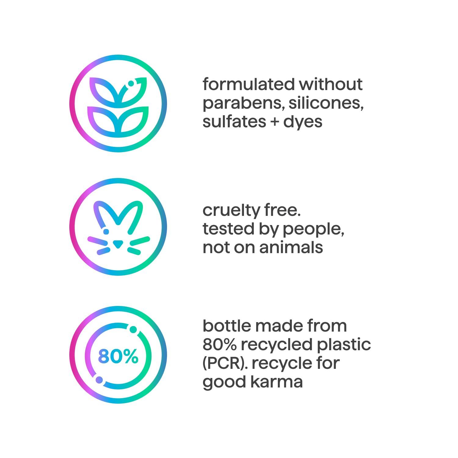 image:imageMethod Moisturizing Shampoo Simply Nourish Hydrates and Revives Dry Hair Safe for ColorTreated Hair Sulfate Free and Cruelty Free 14 oz14 Ounce Pack of 2