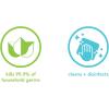 Method Antibacterial Toilet Bowl Cleaner, Spearmint, Kills 99.9% of Household Germs, 24 Fl Oz (Pack of 6)(24 Fl Oz (Pack of 1))