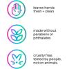 Method Foaming Hand Soap, Sweet Water, Paraben and Phthalate Free, 10 fl oz (Pack of 3)(28 Fl Oz (Pack of 1))