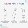 Method Foaming Hand Wash Concentrates Refills, Sea Minerals, 4 Recyclable 1 fl oz Refills(Sweet Water)