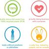 Method Hardwood Floor Cleaner, Squirt + Mop Design, Use as Laminate or Sealed Wood Floor Cleaner, Almond Scent, 25 Fl Oz, 6 Pack, Packaging May Vary(Lemon Ginger)