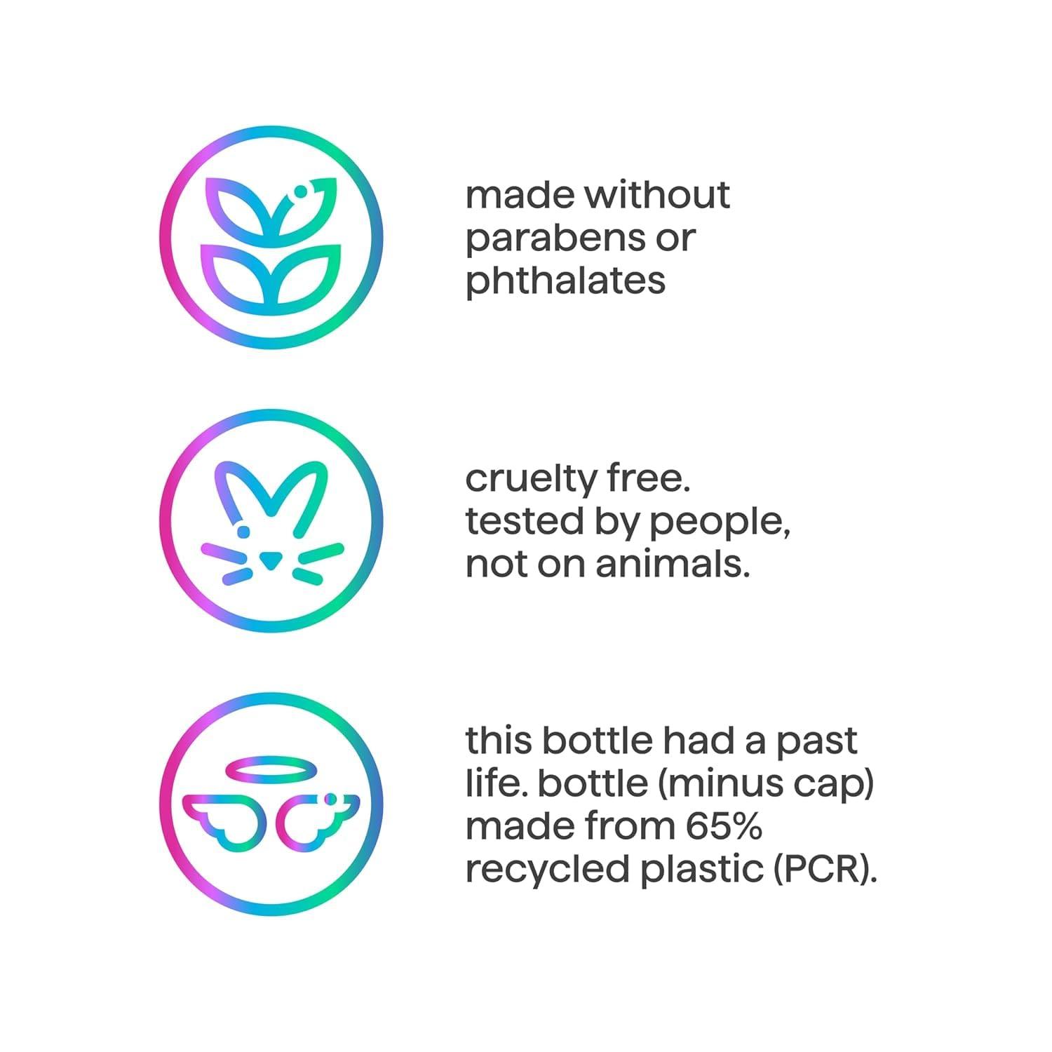 image:imageBundle of Method Sea Surf Body Wash 18 oz Pack of 1 Method Pure Peace Body Wash 18 oz Pack of 1 Method Simply Nourish Body Lotion 14 oz Pack of 1
