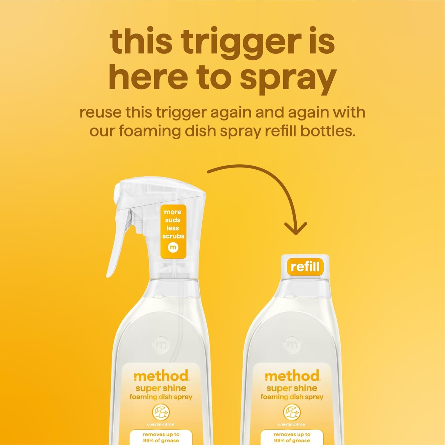 image:imageMethod Super Shine Foaming Dish Spray Starter Kit Reuse With Trigger Powered by Enzymes Dewy Daze ScentedCoastal Citron