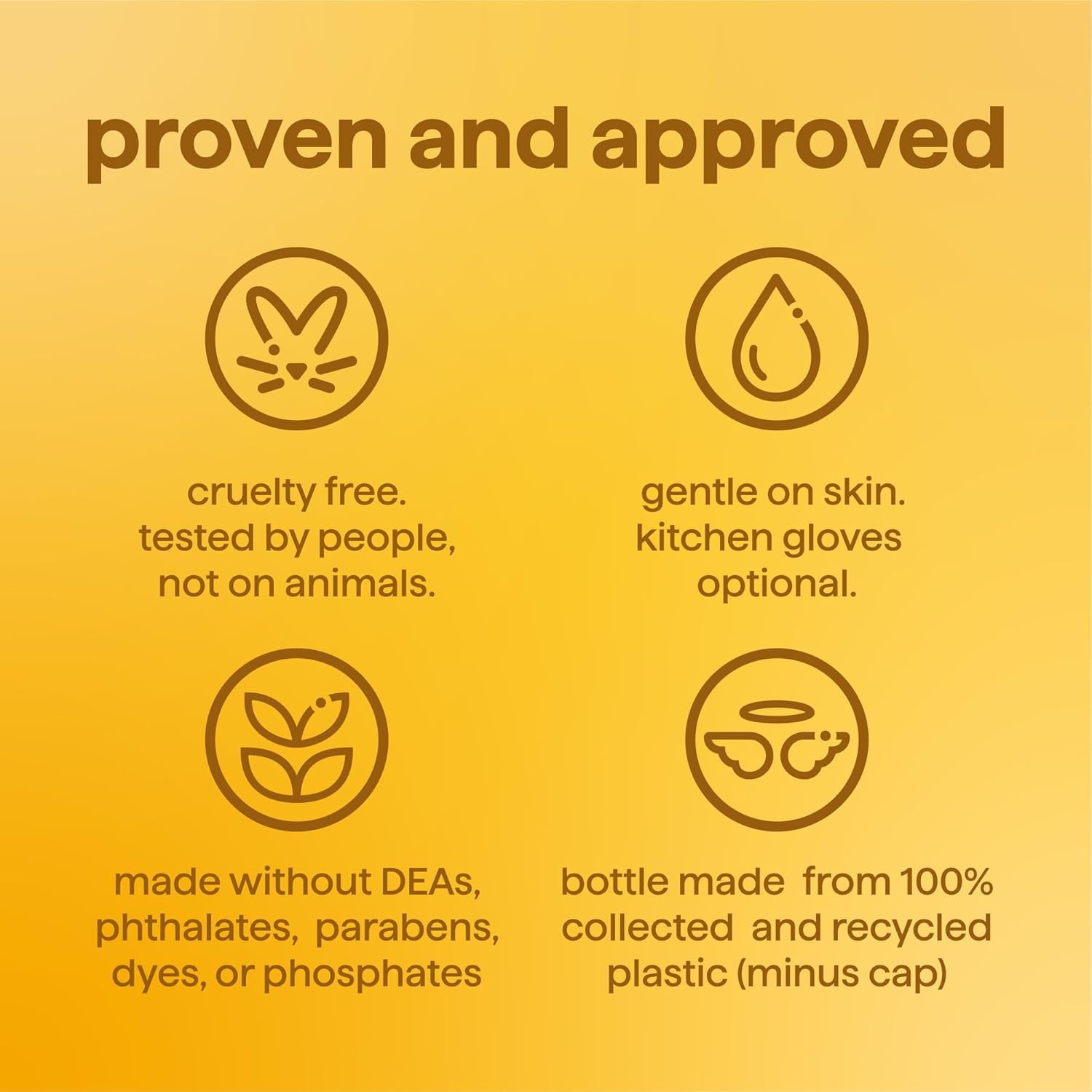 image:imageMethod Super Shine Foaming Dish Spray Starter Kit Reuse With Trigger Powered by Enzymes Dewy Daze ScentedCoastal Citron
